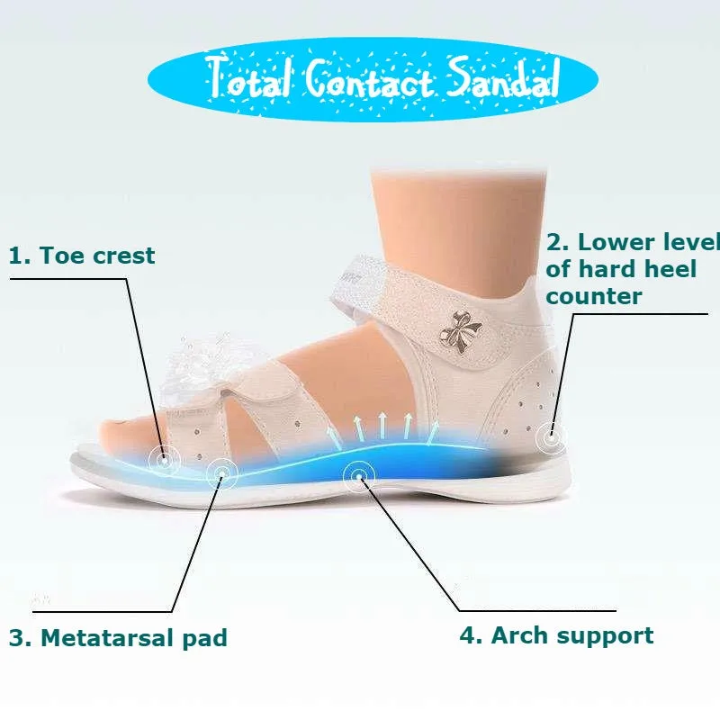 DR.KONG KIDS TOTAL CONTACT SANDALS DK-S1000702-WBO(RP : $119)