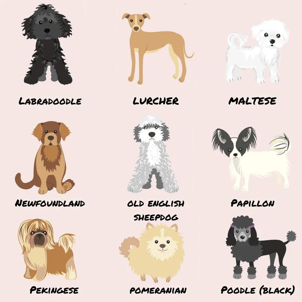 Personalised Dog Phone Case - Choose Your Breed by Coconut Lane