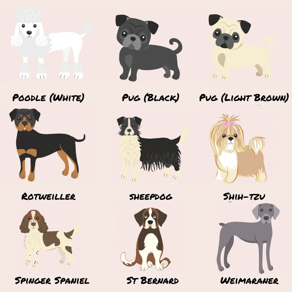 Personalised Dog Phone Case - Choose Your Breed by Coconut Lane